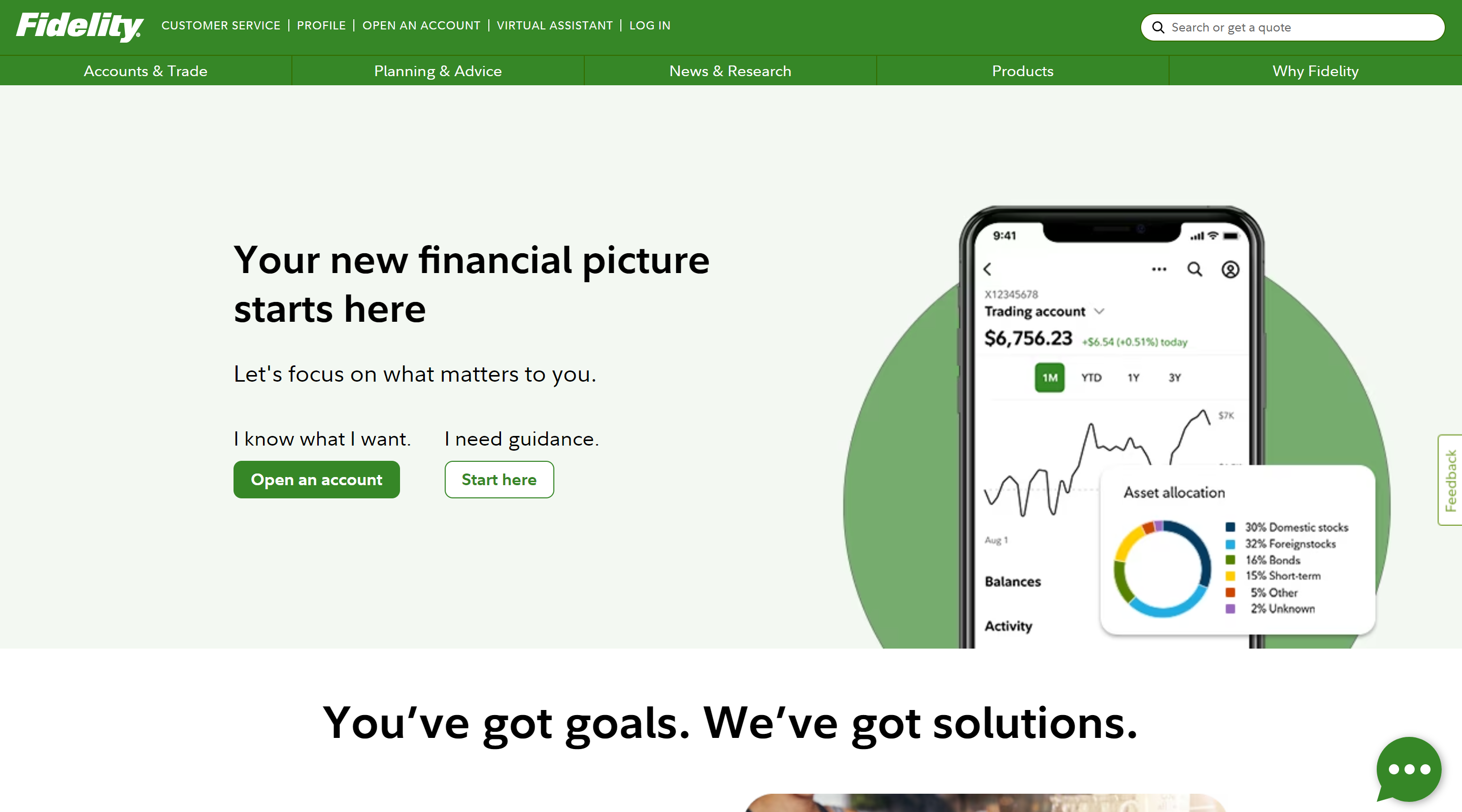 Fidelity Investments Investment Website