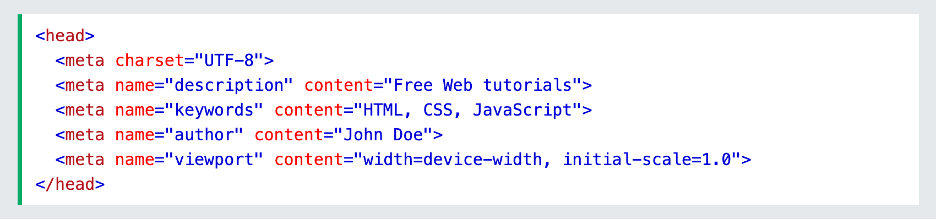 Meta tags example from w3schools.com