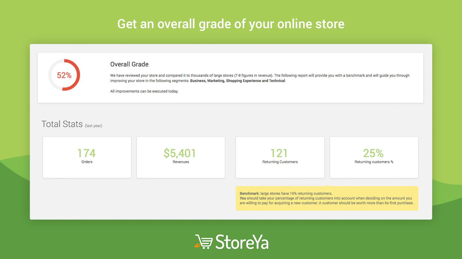 SEO Image Optimizer Wizard Shopify app