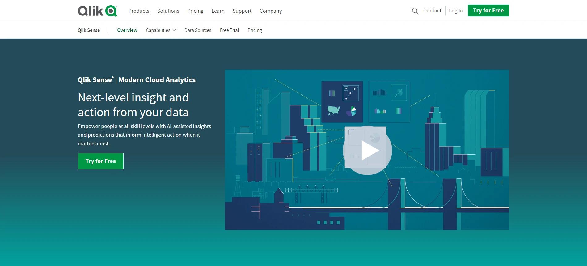 Qlik Sense data analytics tool