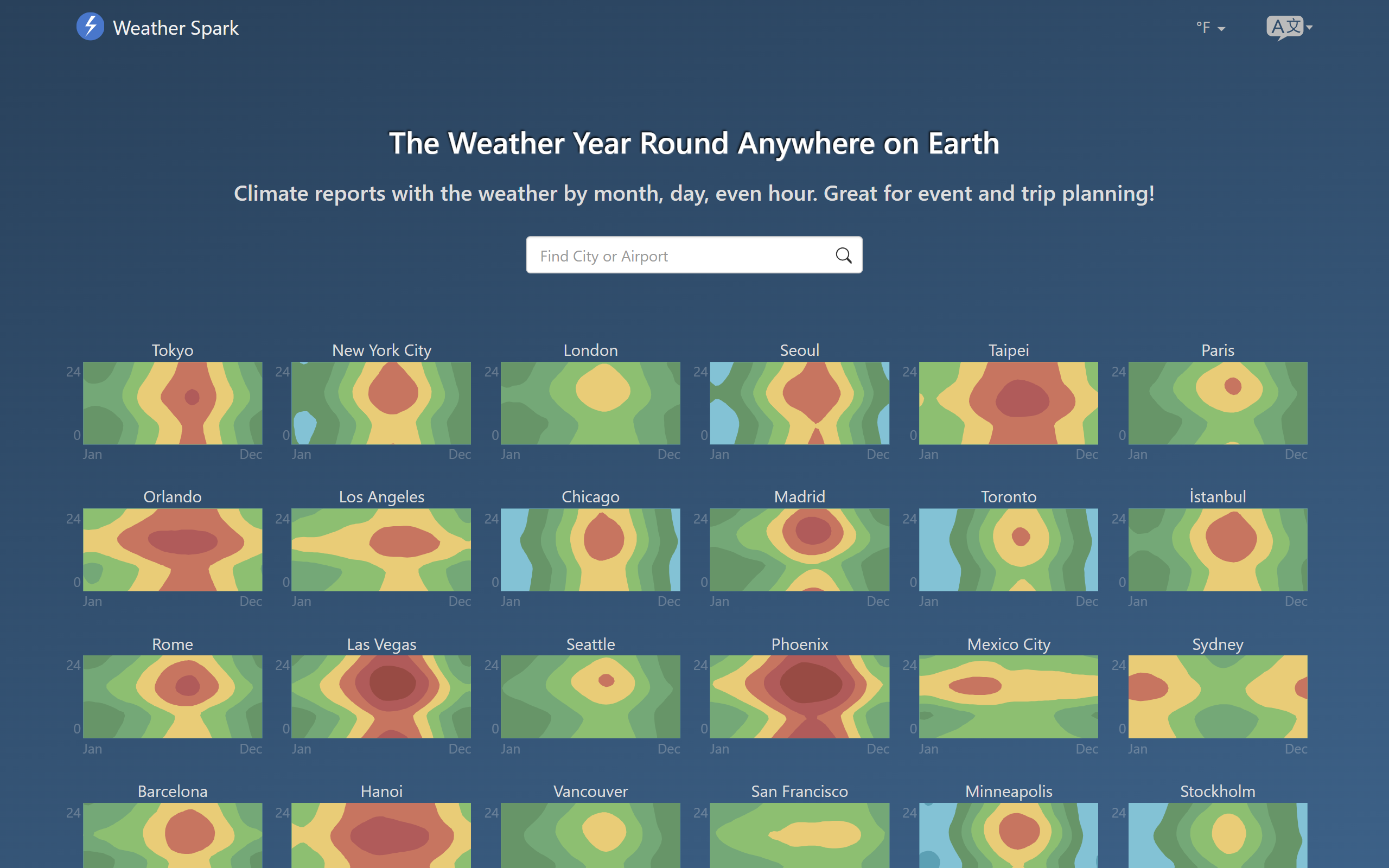 Weather Spark Weather Site