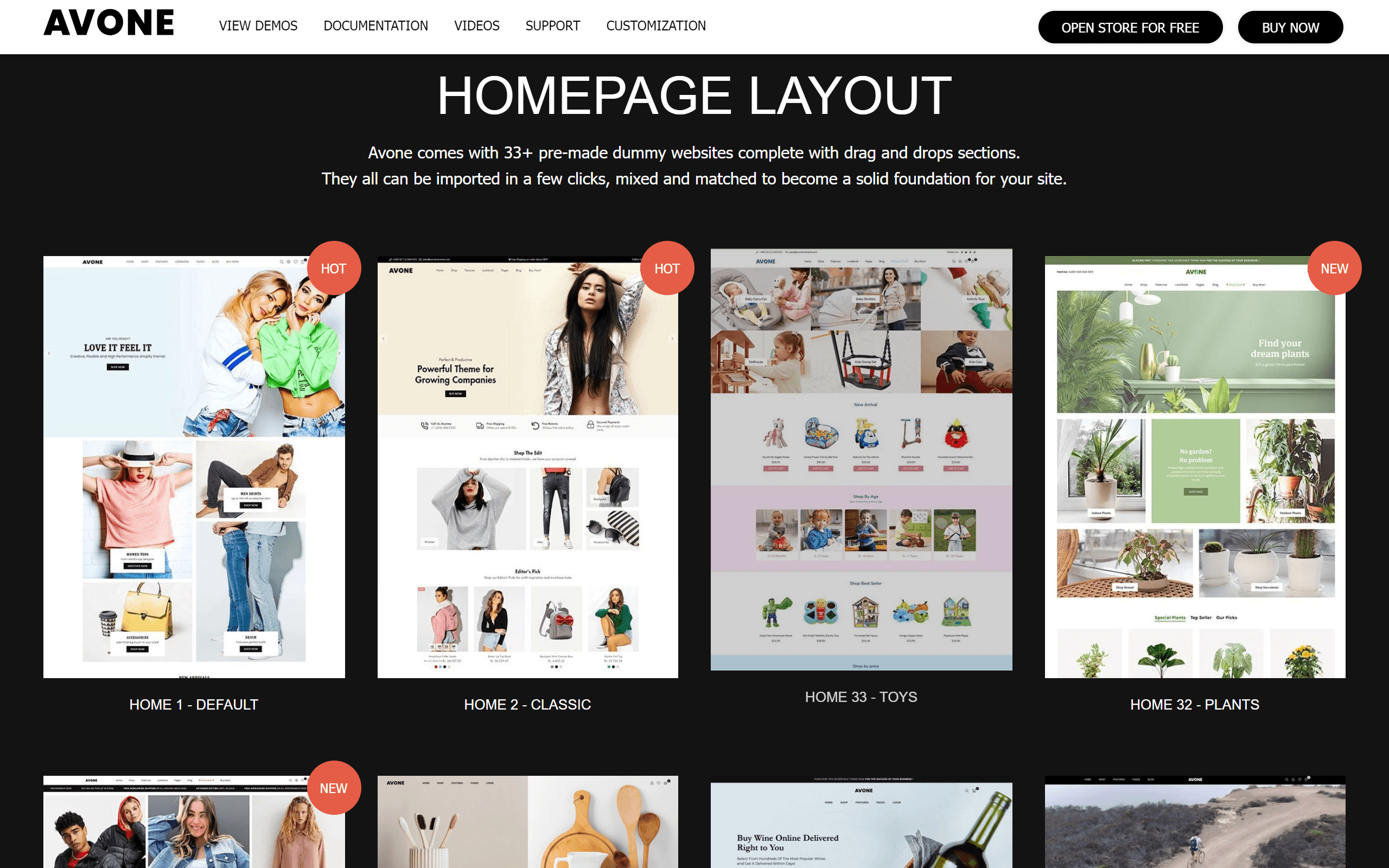 Avone Shopify Fashion Theme