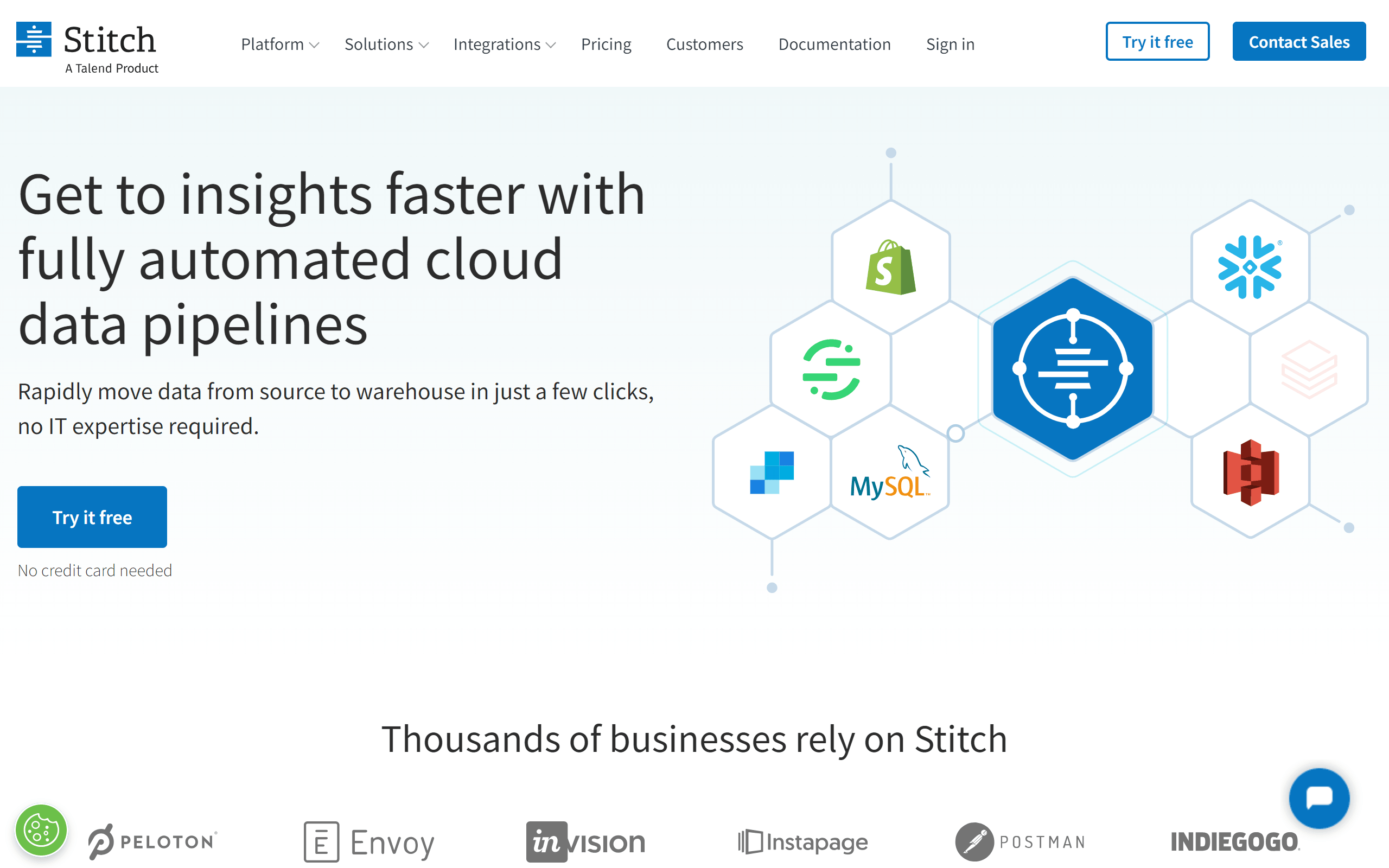 Stitch data integration tool