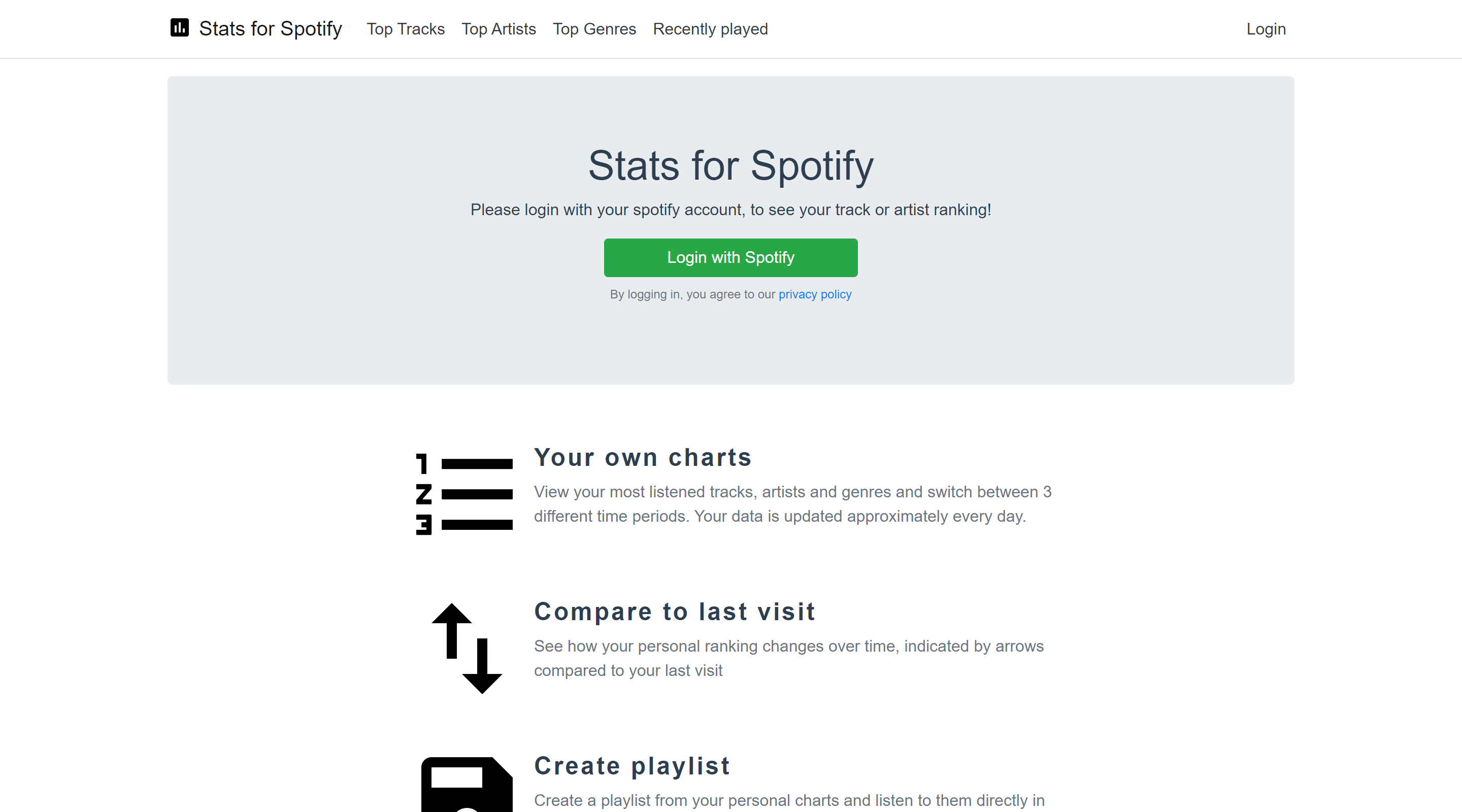 Stats for Spotify Spotify Stats Website