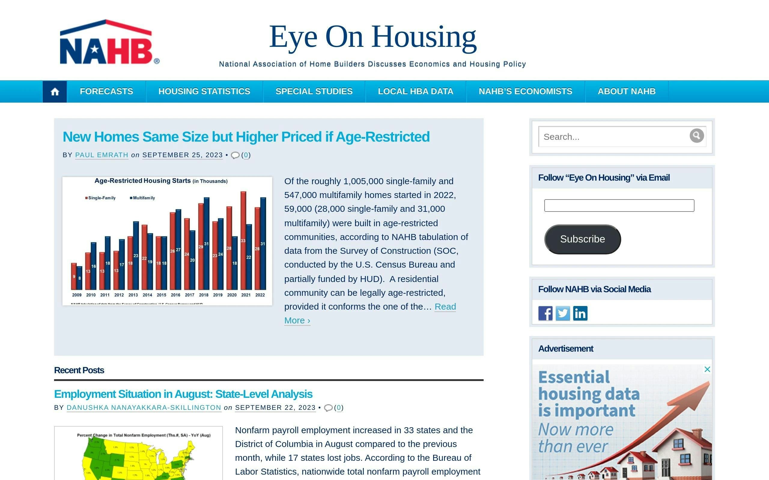 Eye on Housing real estate blog