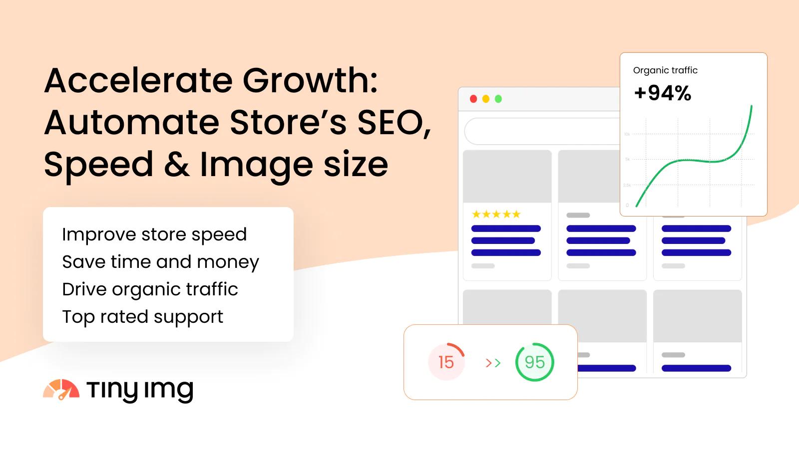 Tiny:SEO Image optimizer,Speed SEO Shopify app