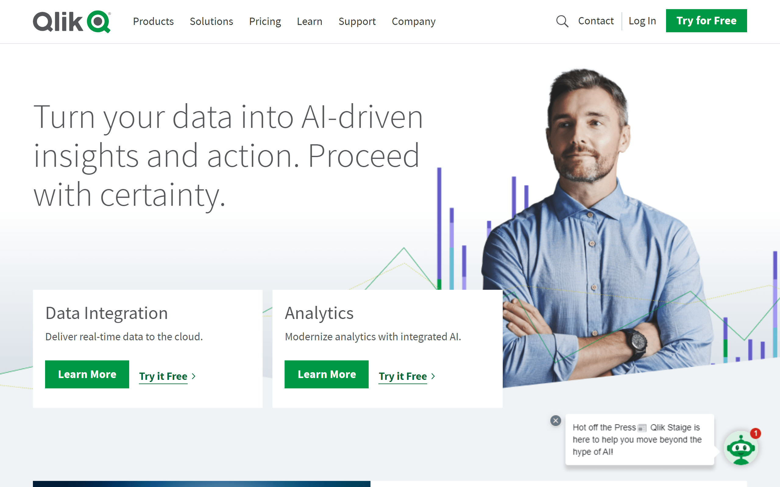 Qlik data integration tool