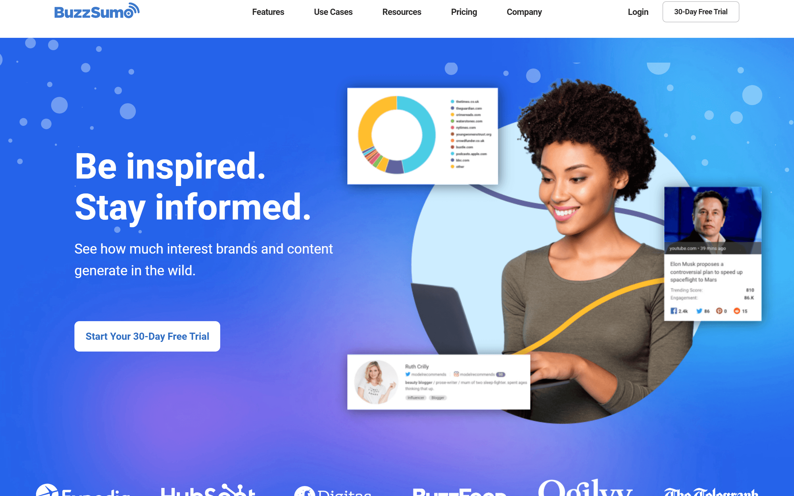 BuzzSumo Content Creation Tool