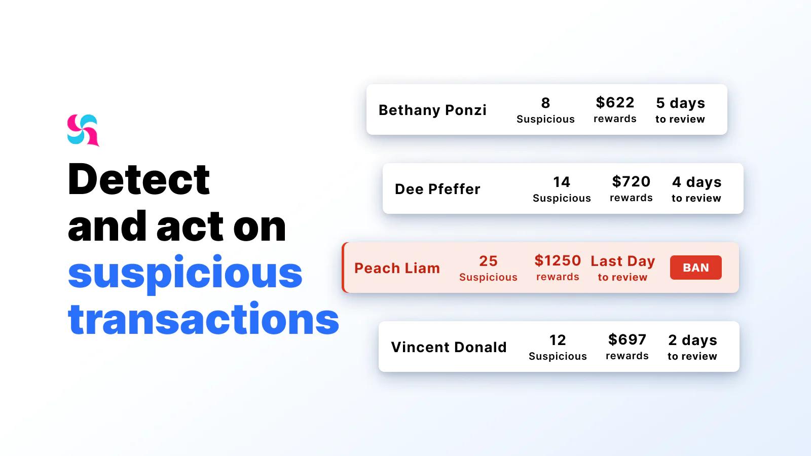 Referral Candy & Affiliate Shopify App