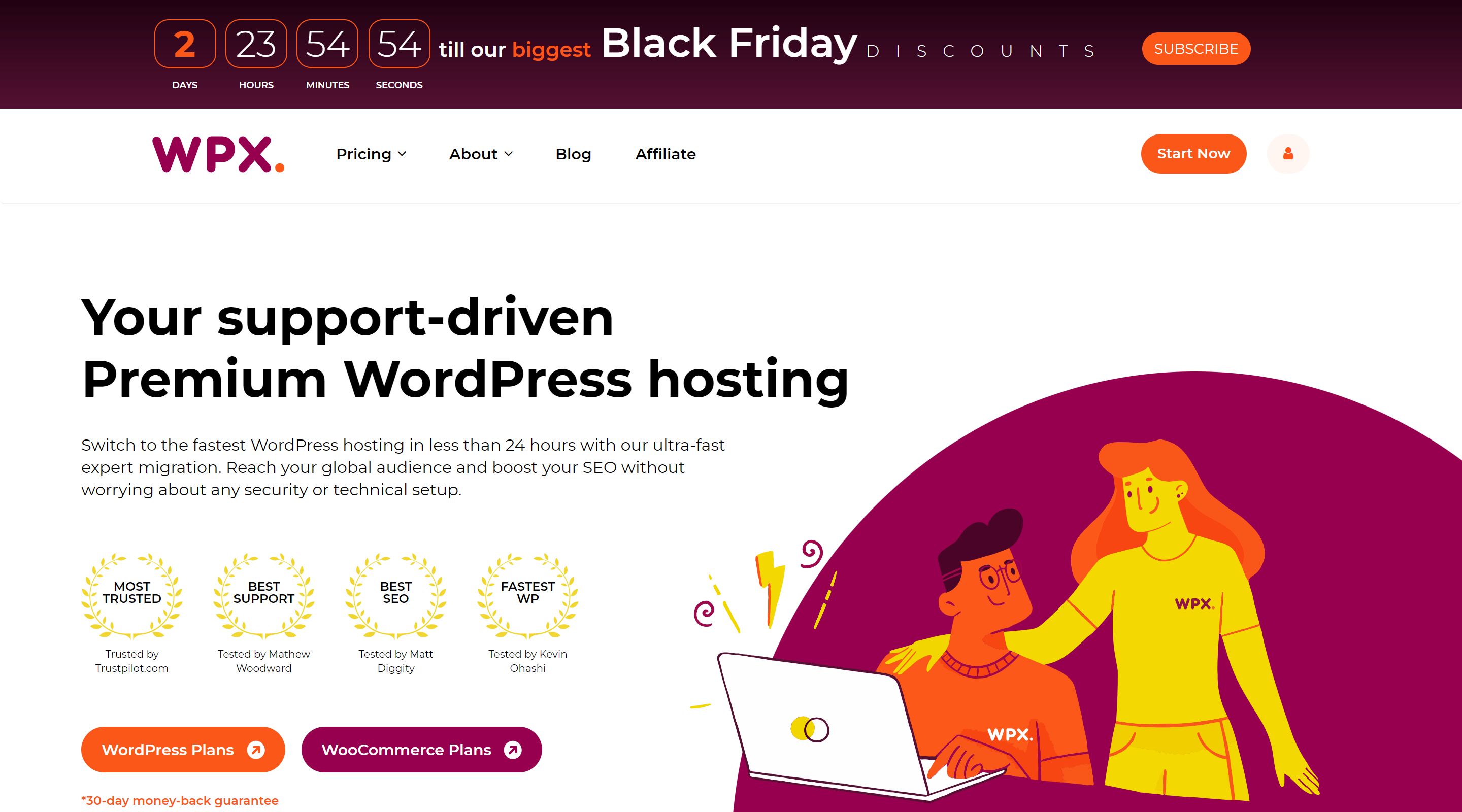 WPX Hosting WordPress Hosting Provider