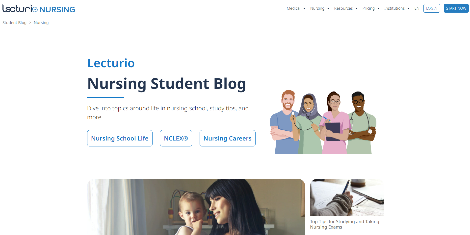 Lecturio nursing blog