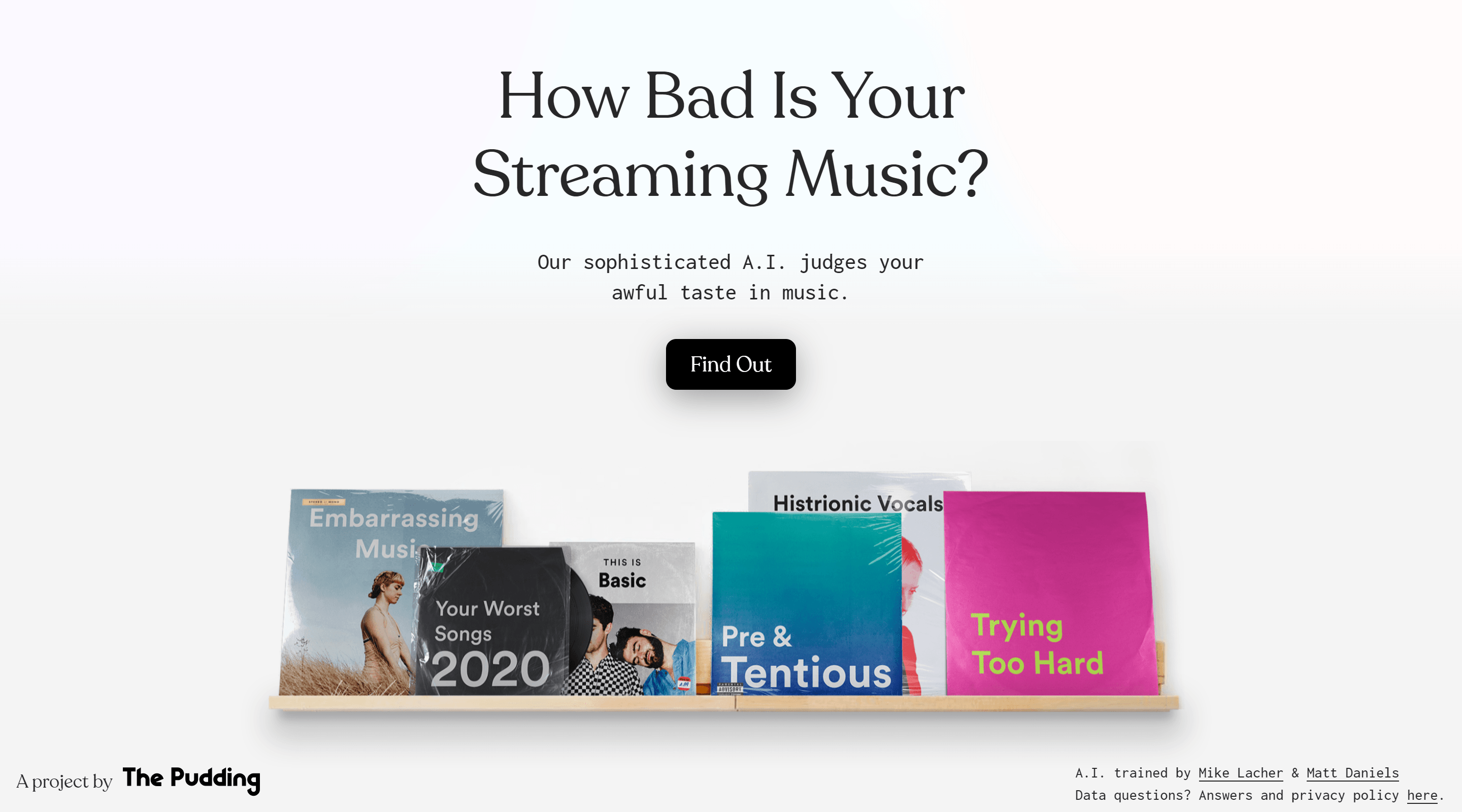 Judge My Spotify Spotify Stats Website