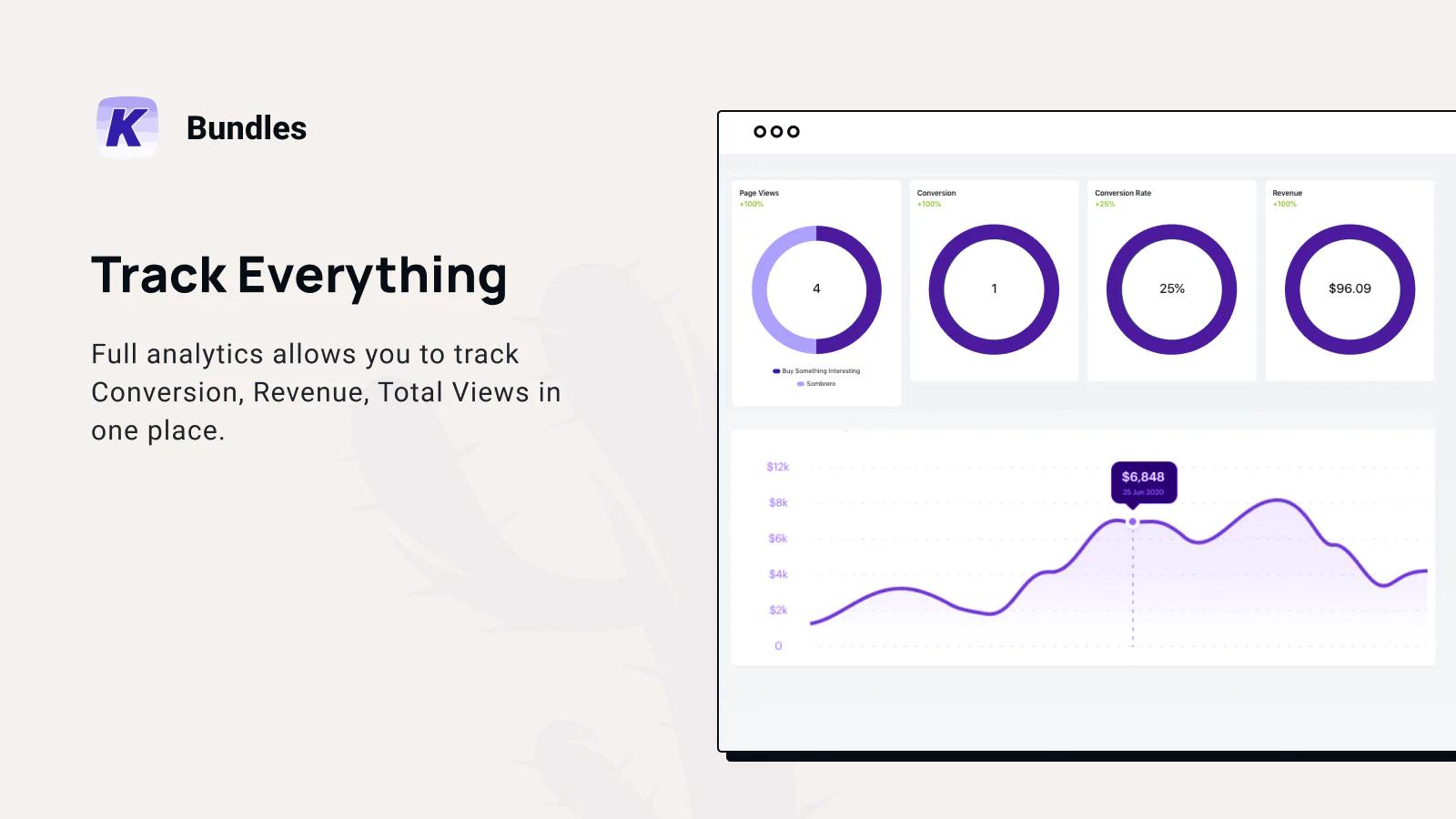K: Combo Bundle Builder Shopify App