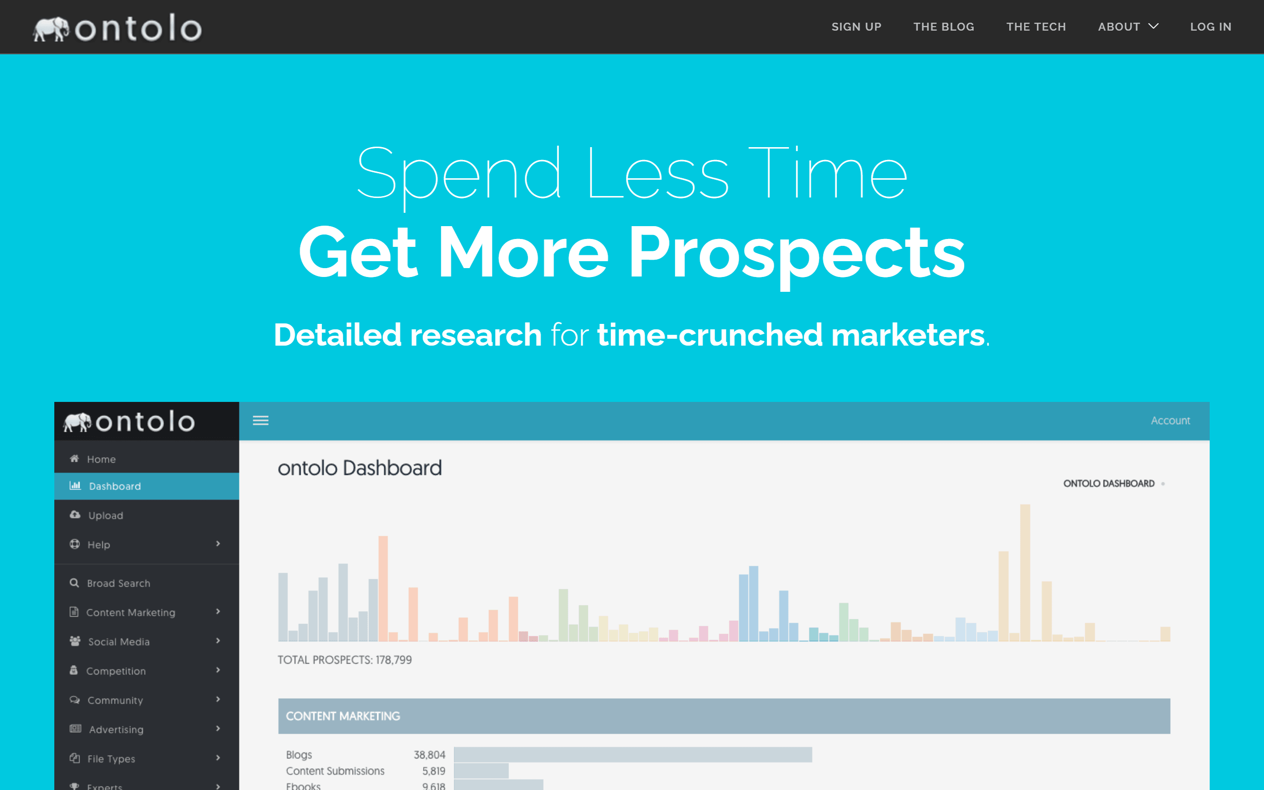 Ontolo Competitor Analysis Tool