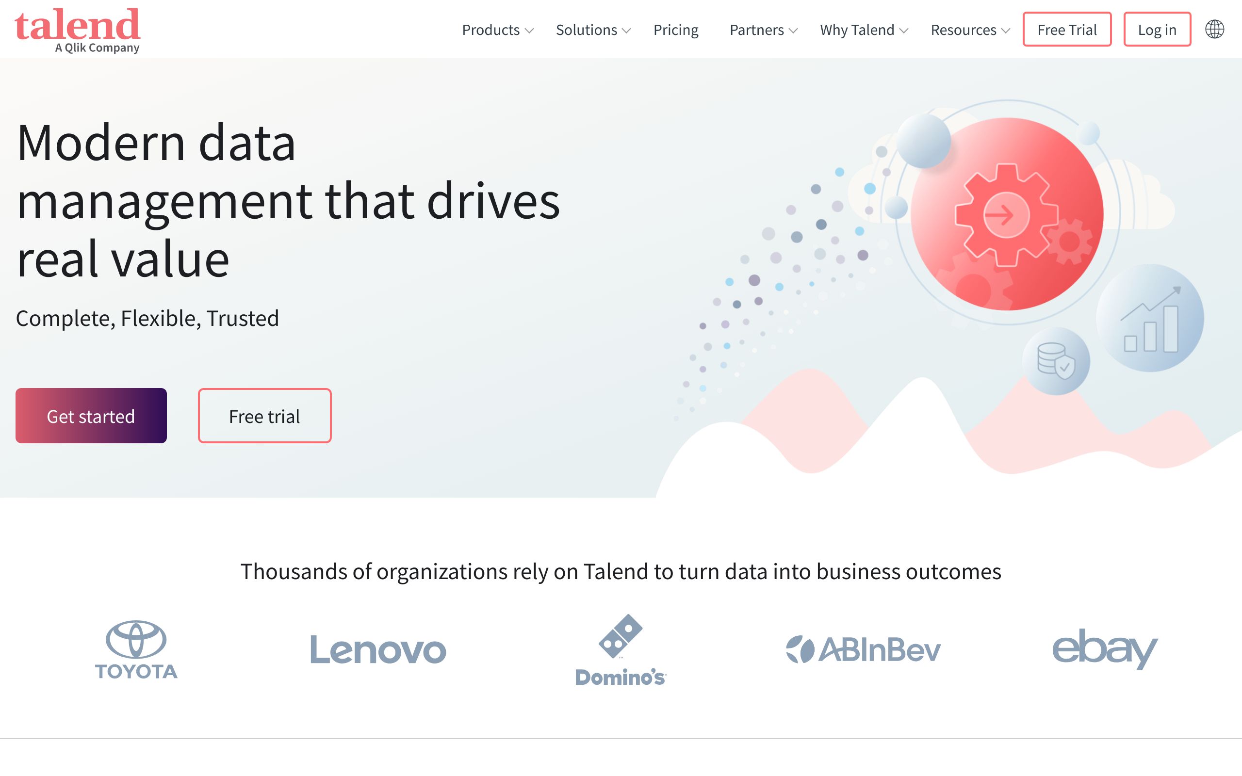 Talend data analytics tool
