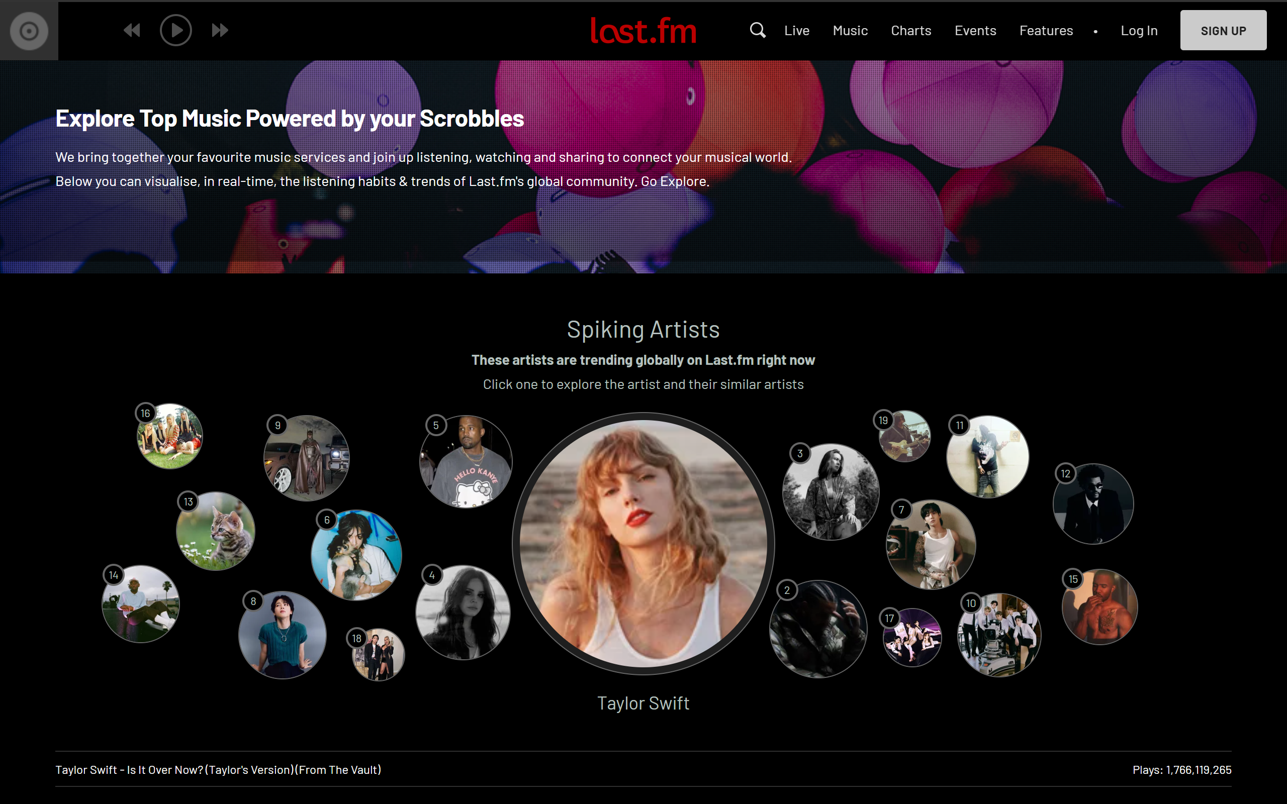 Last.fm Music Website