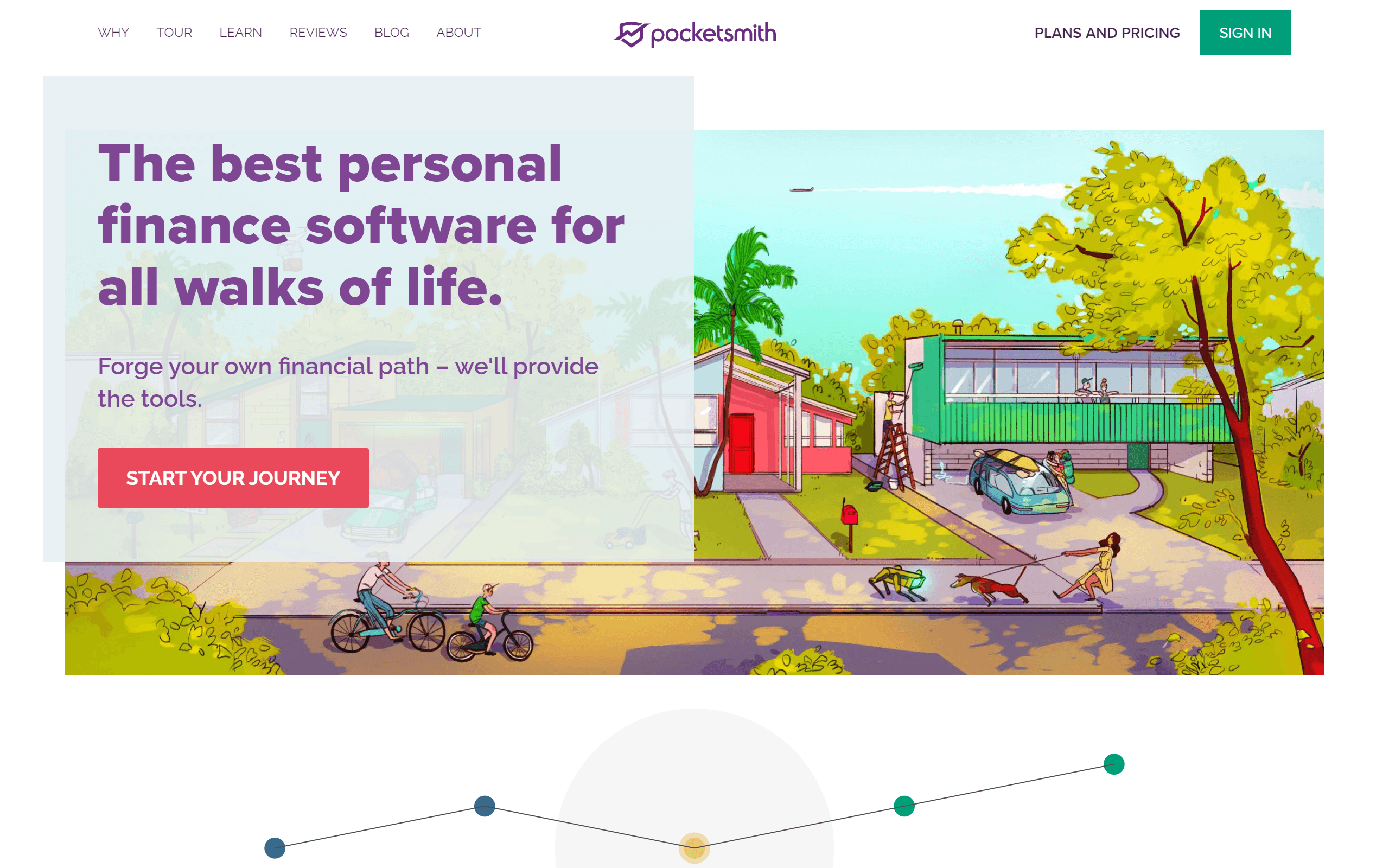 PocketSmith budgeting app