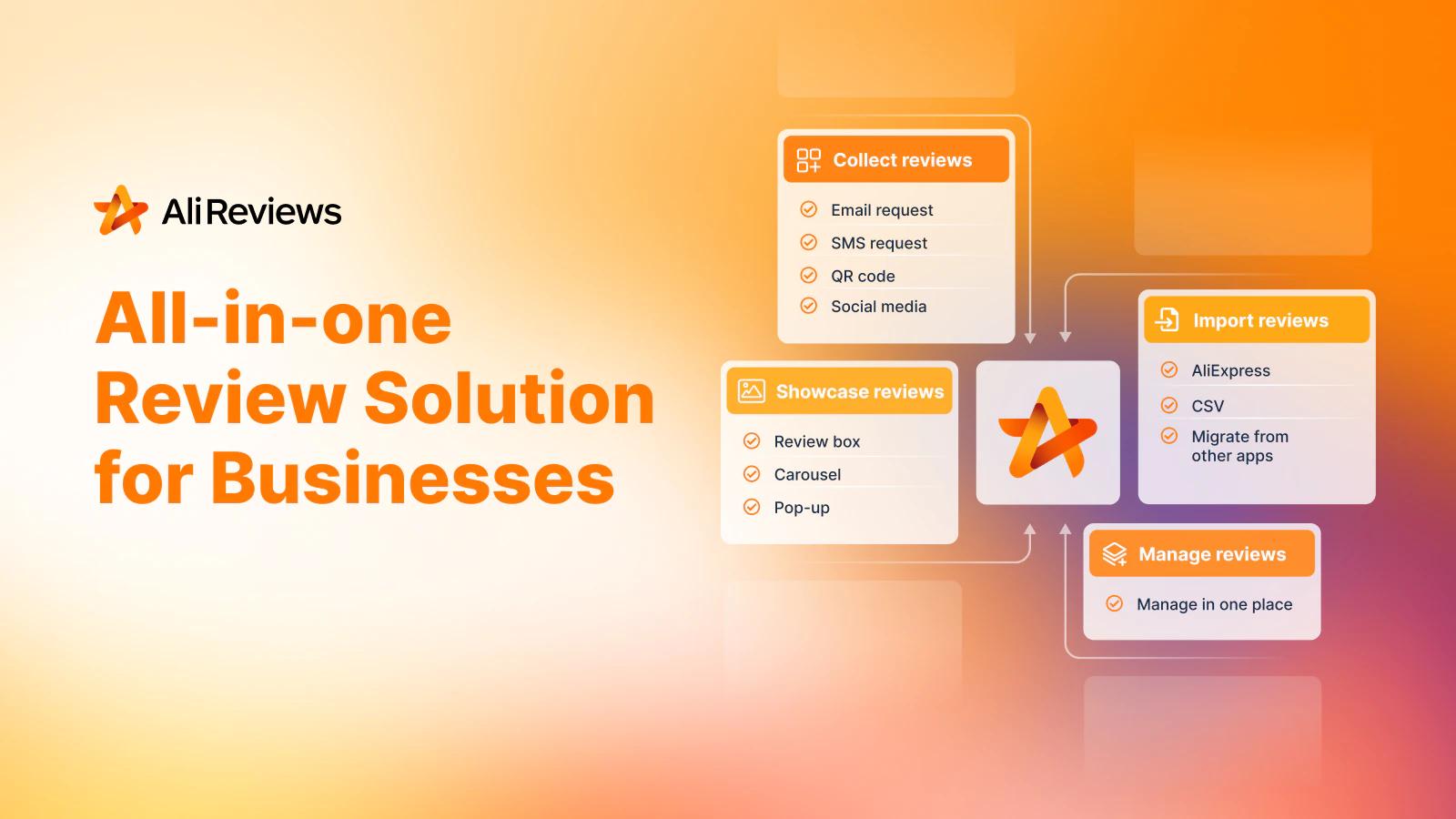 Ali Reviews ‑ Product Reviews Shopify app