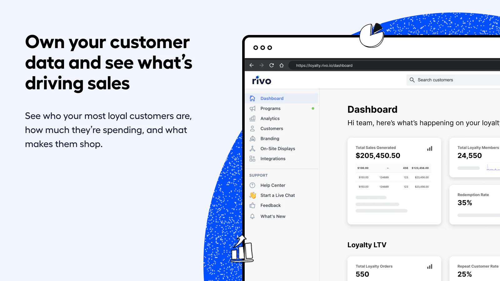 Rivo: Loyalty & Referrals Shopify App