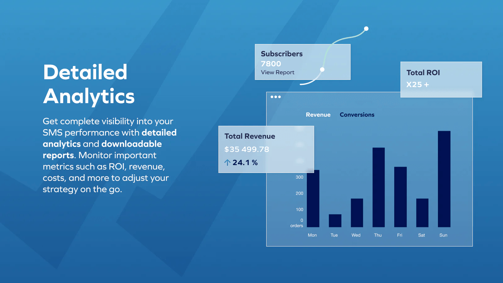 SMSBump: SMS Marketing & Email Shopify App