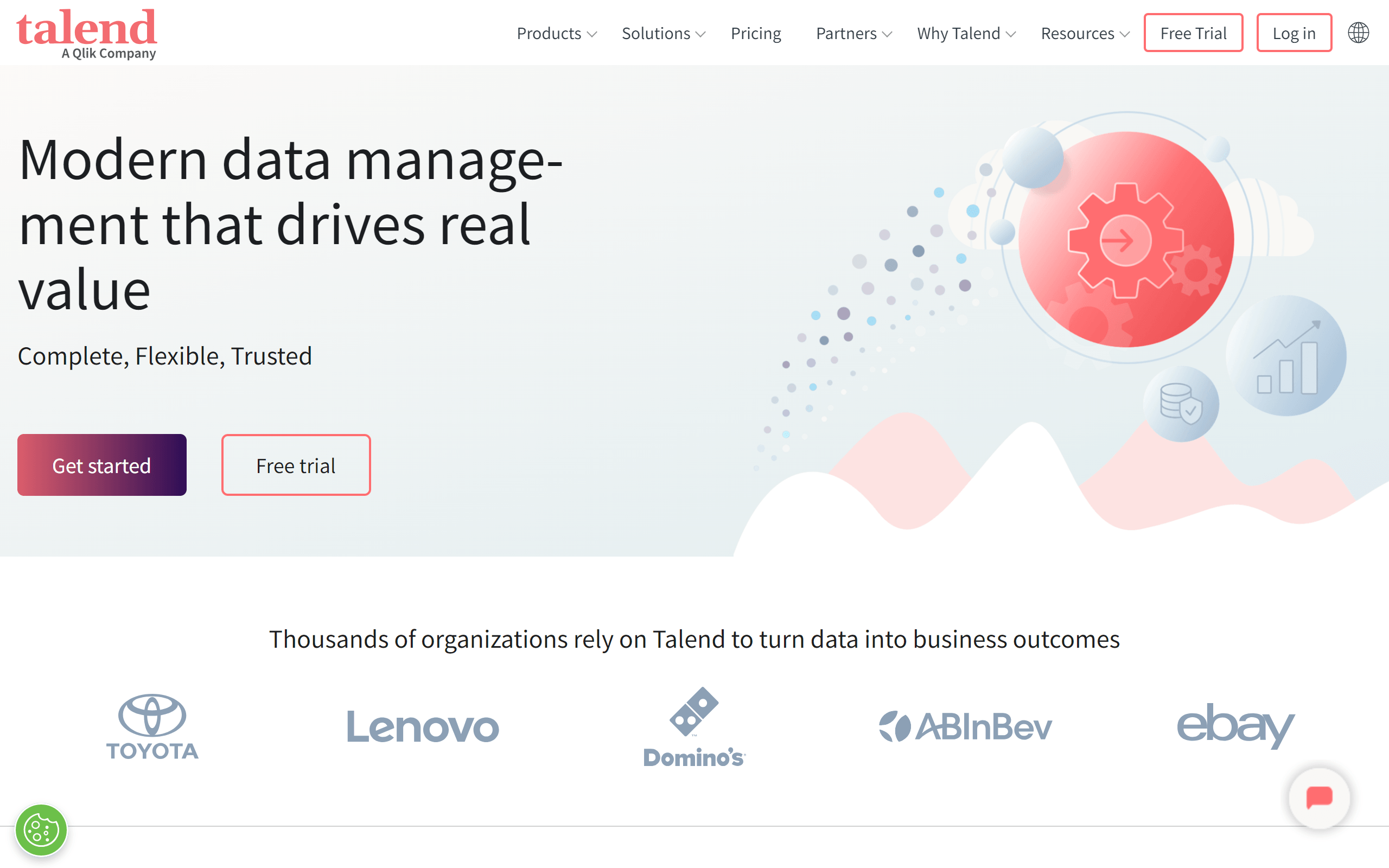 Talend data integration tool