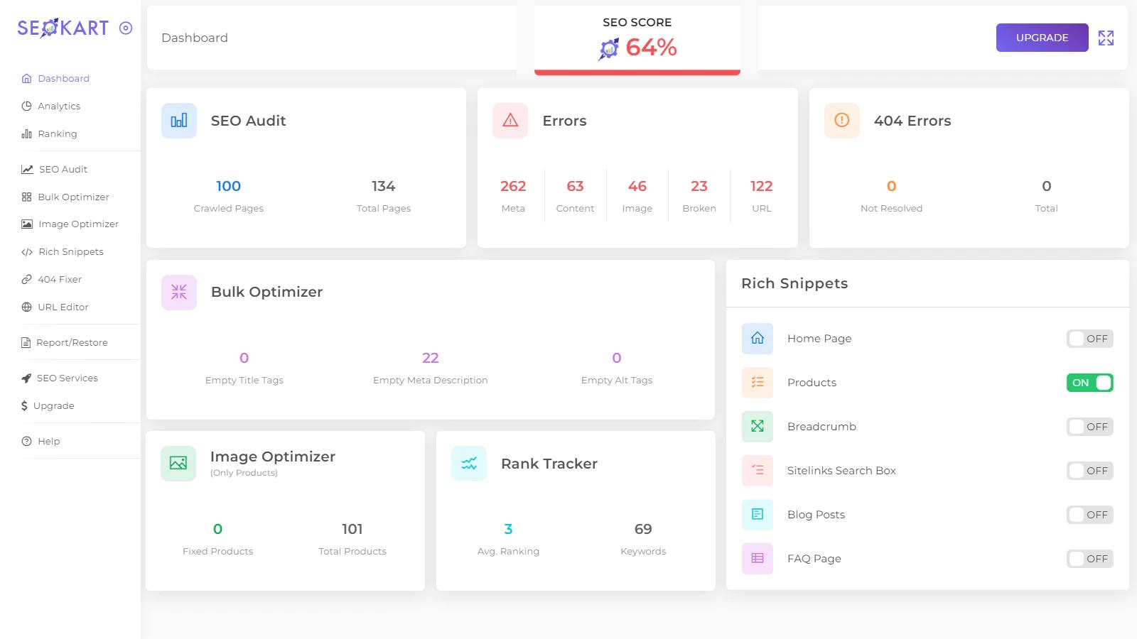 SEOKart: ChatGPT SEO Optimizer Shopify app