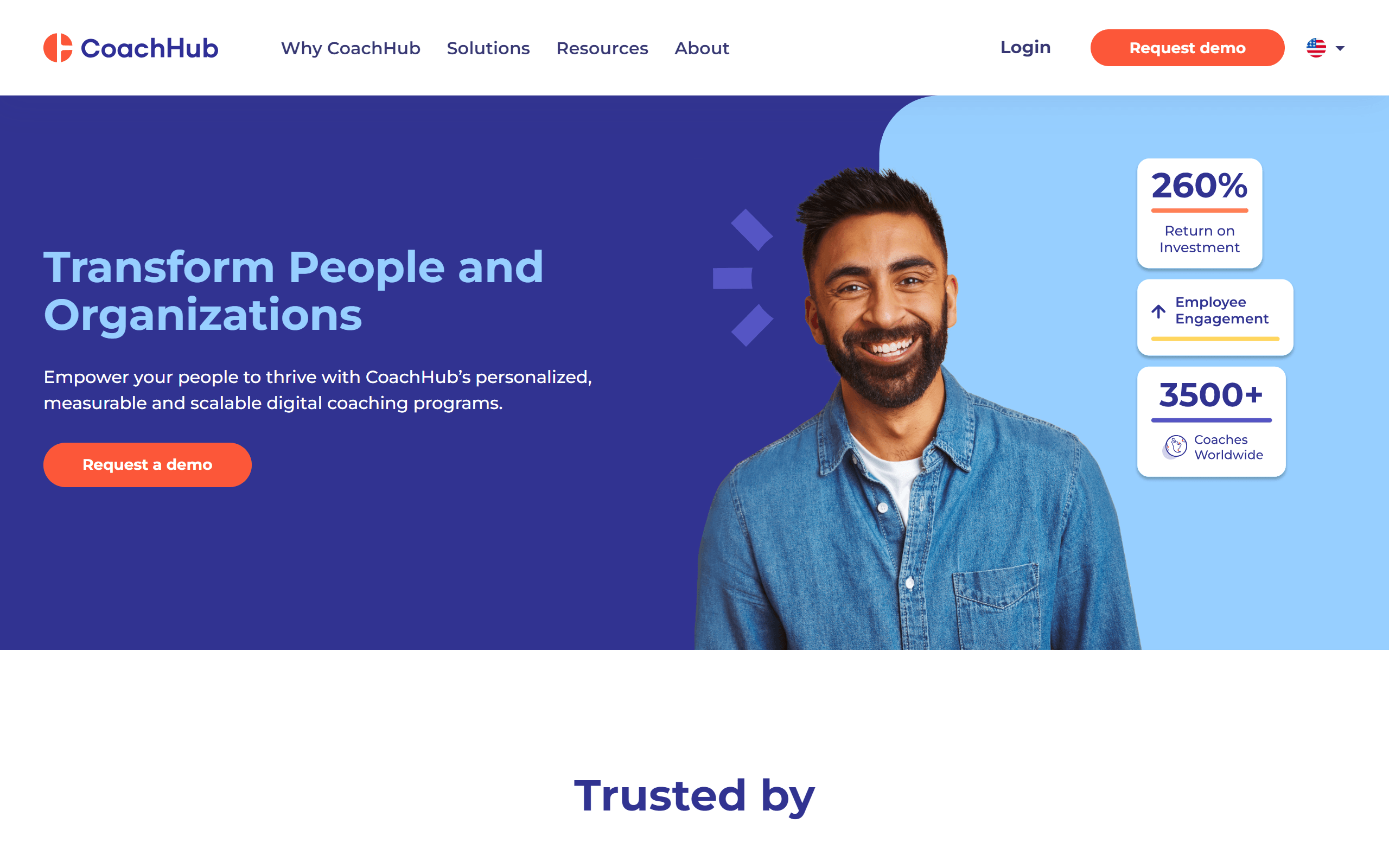 CoachHub Coaching Website