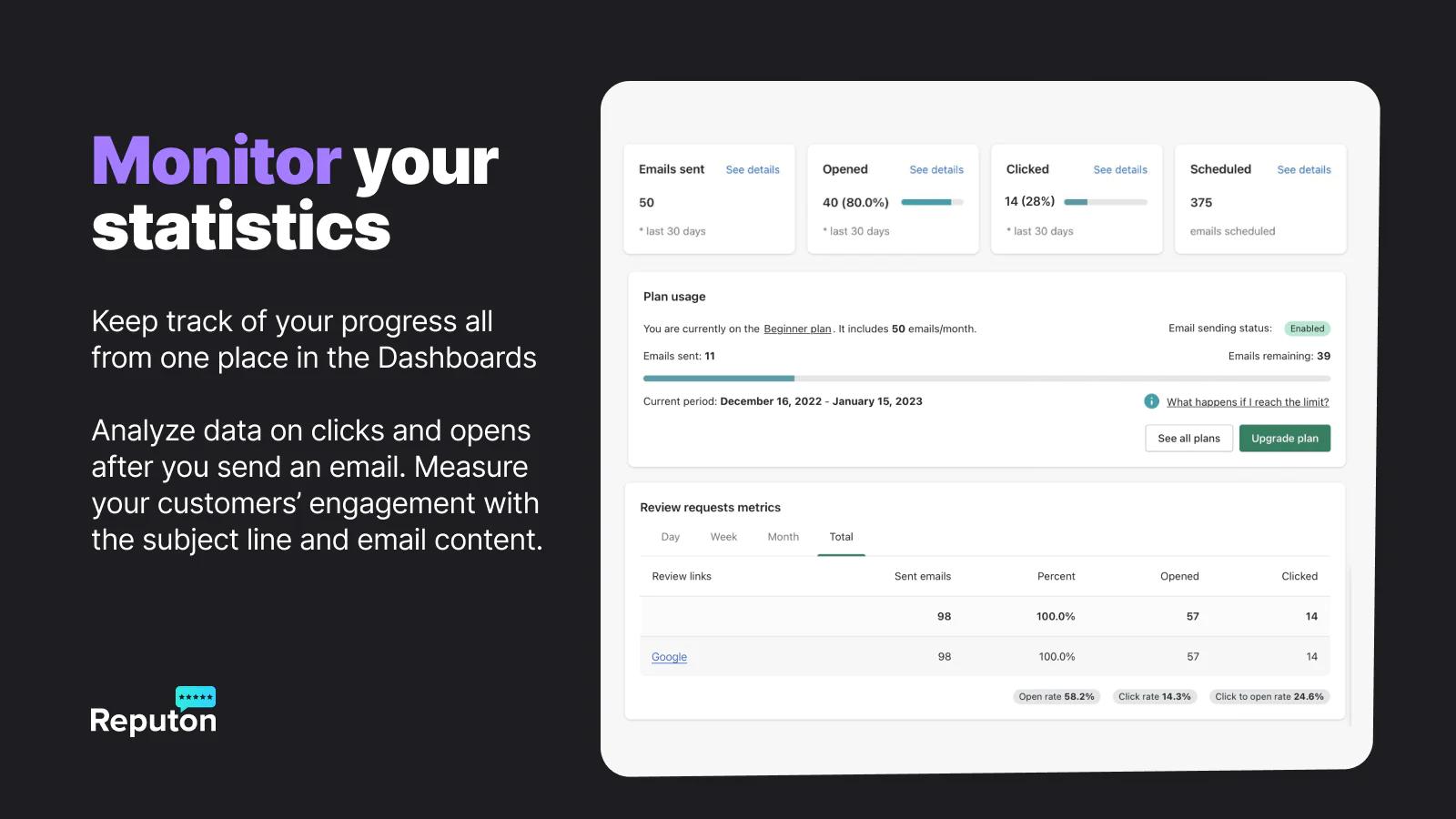 Reputon Customer Reviews App Shopify App