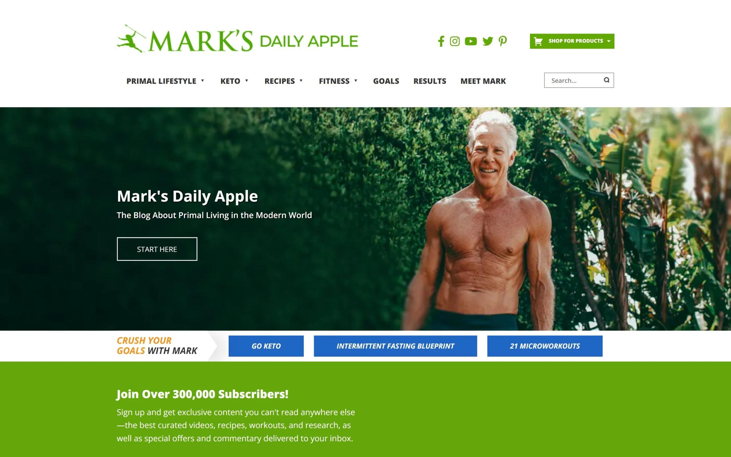 Mark’s Daily Apple