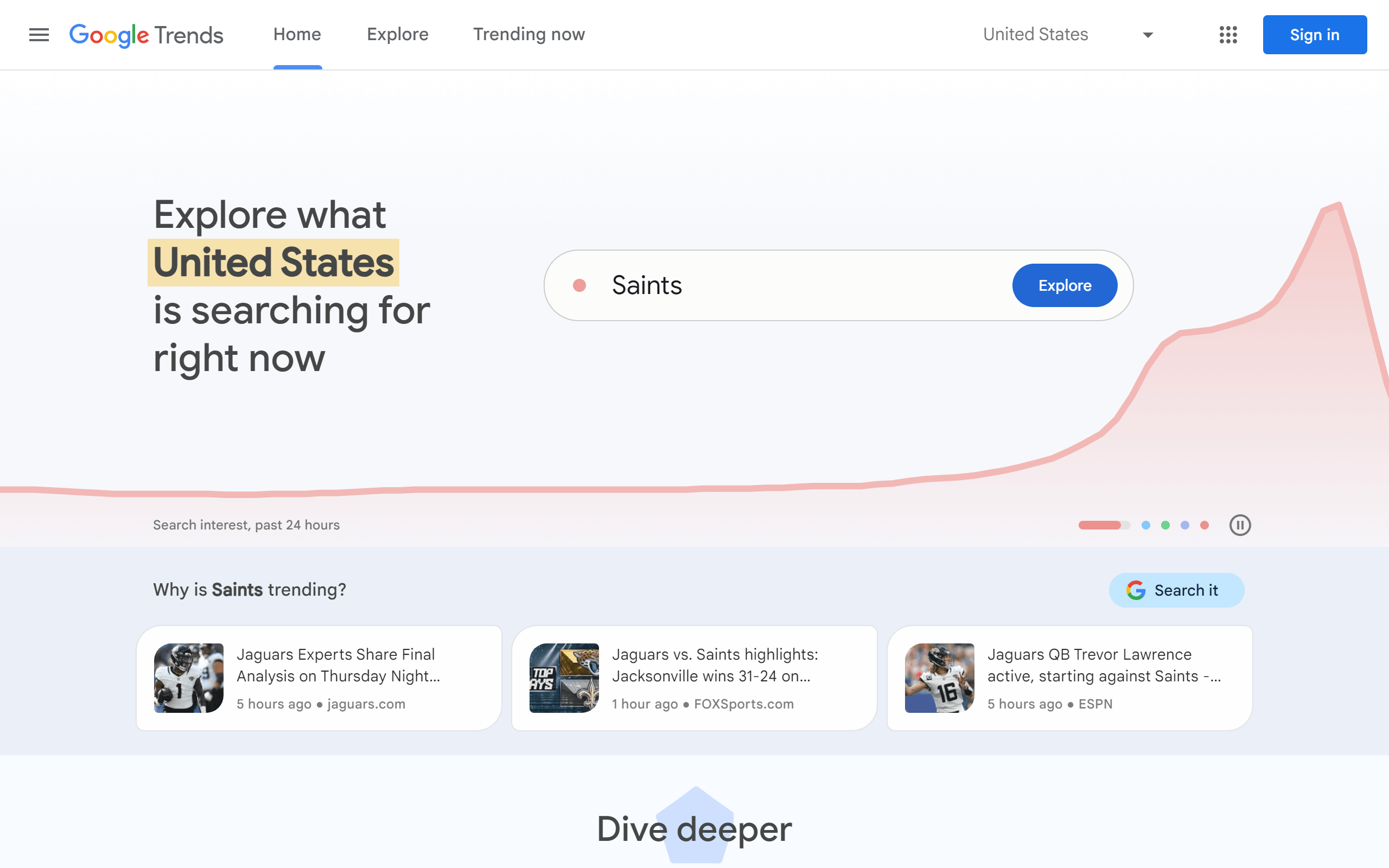 Google Trends Content Creation Tool