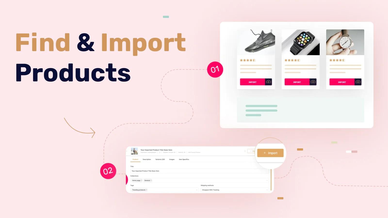 AutoDS All‑In‑One Dropshipping