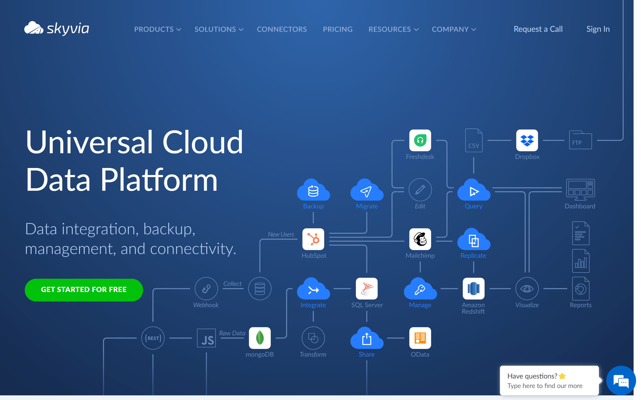 Skyvia data integration tool