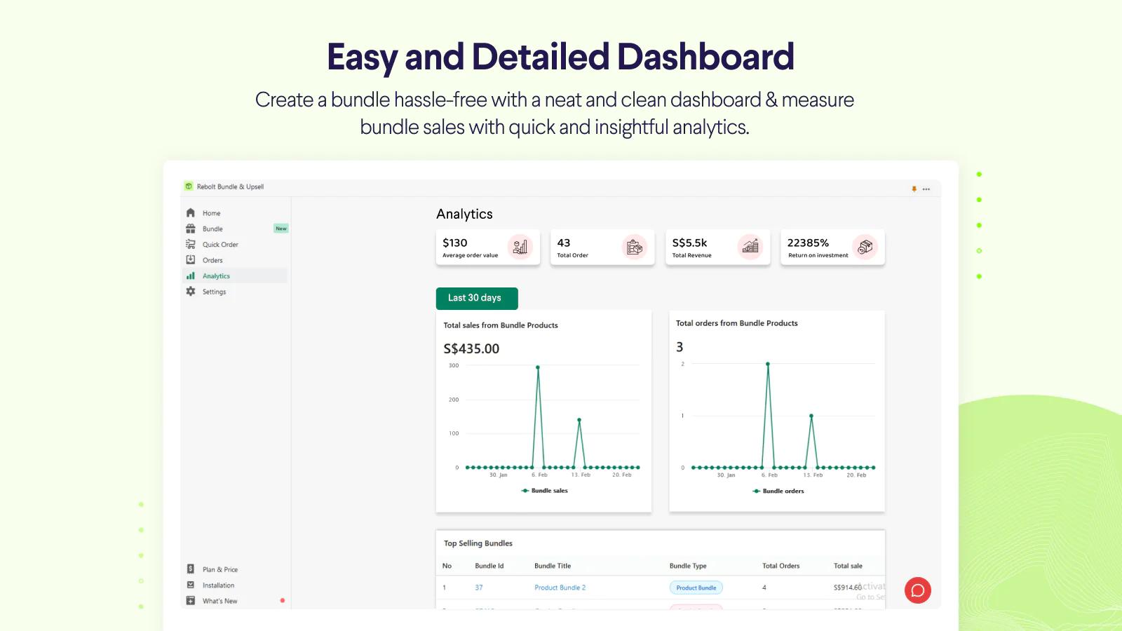 Rebolt β Bundle Products Shopify App