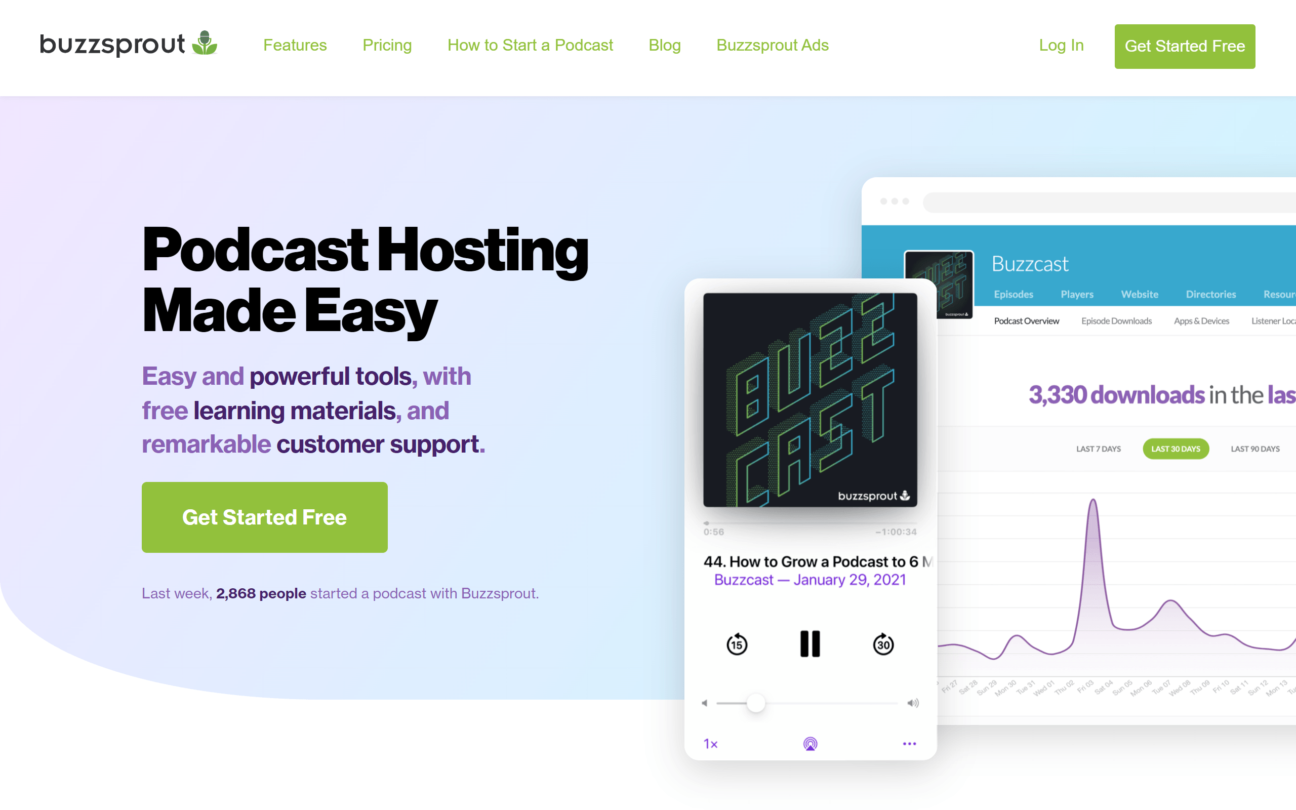 Buzzsprout Content Creation Tool