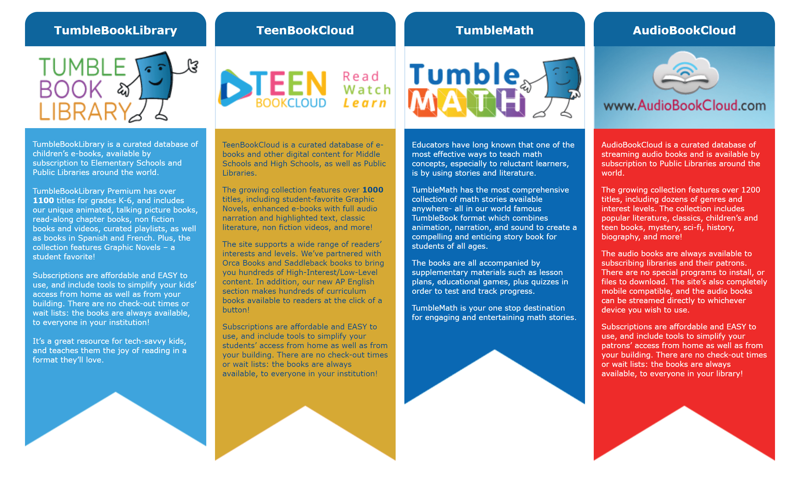 Tumblebooks Reading Website