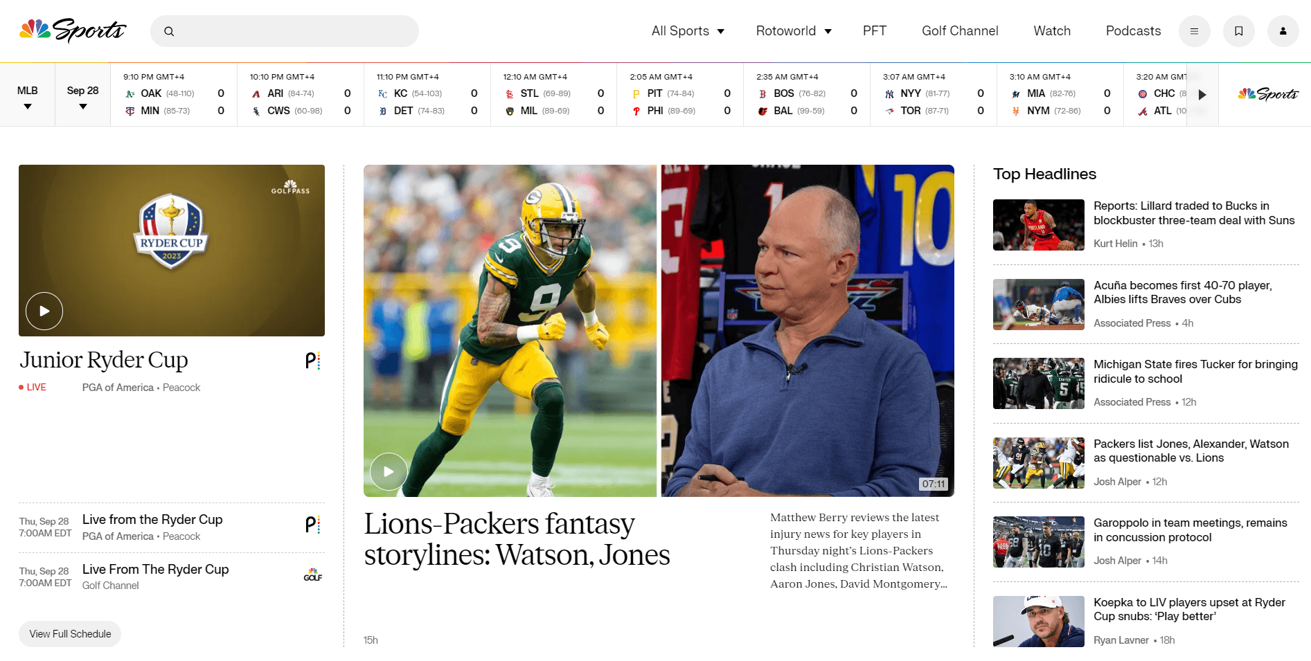 Top 40+ Sports Blogs and Websites You Need to Follow in 2023