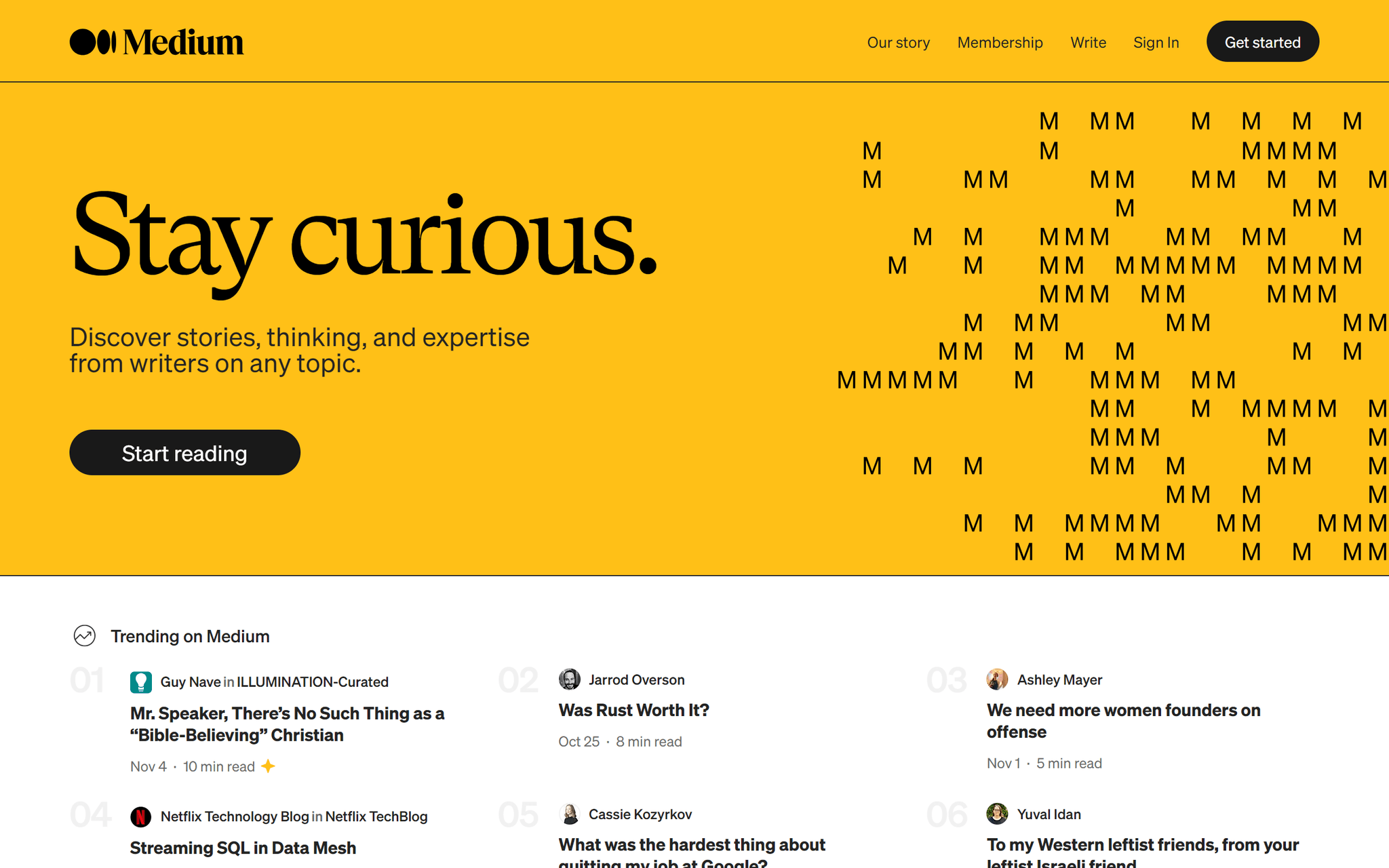 Discover the 19 Best Blogging Apps and Websites for Every Blogger